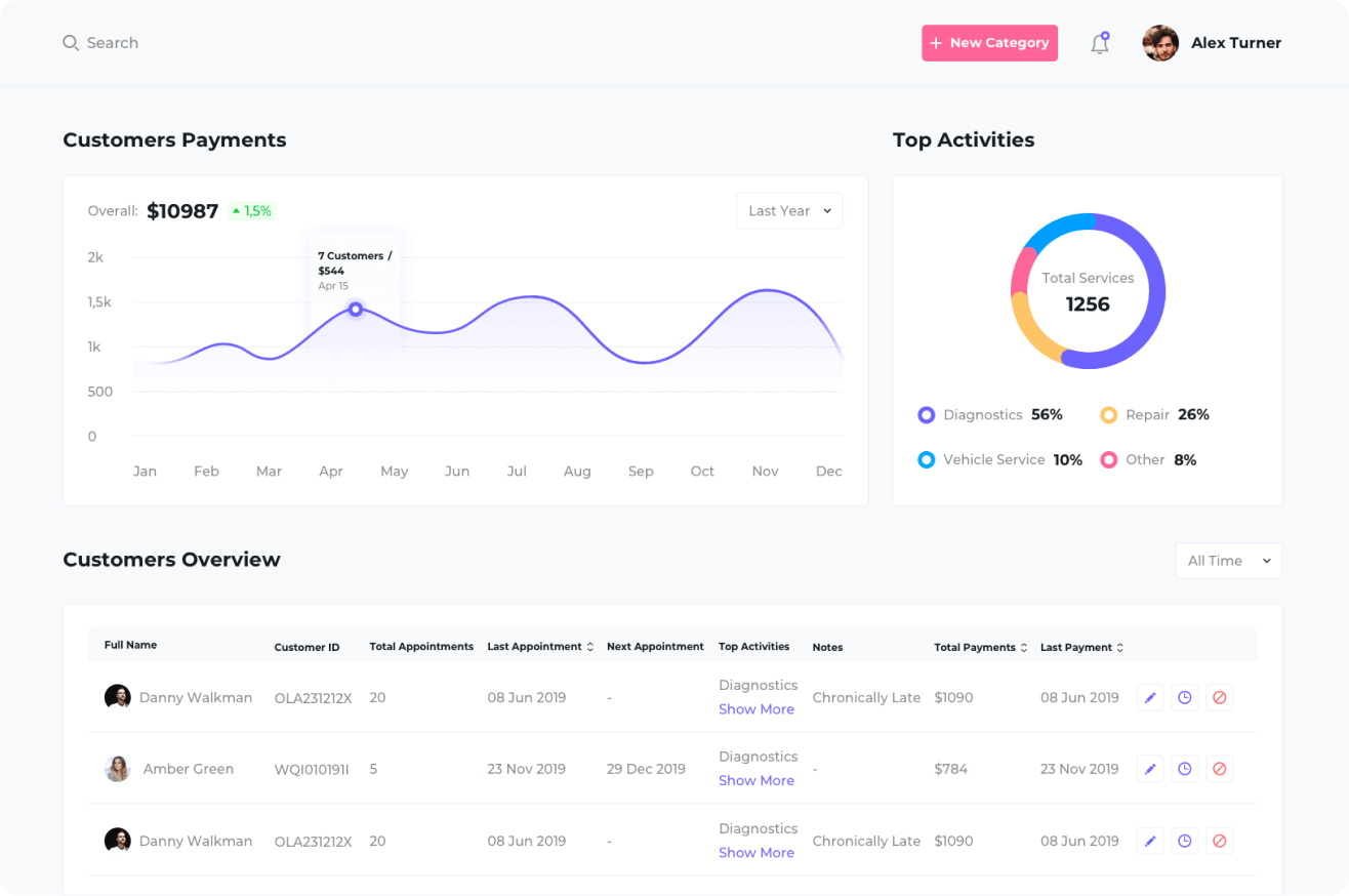 How we helped create an MVP that raised funds: screen 2