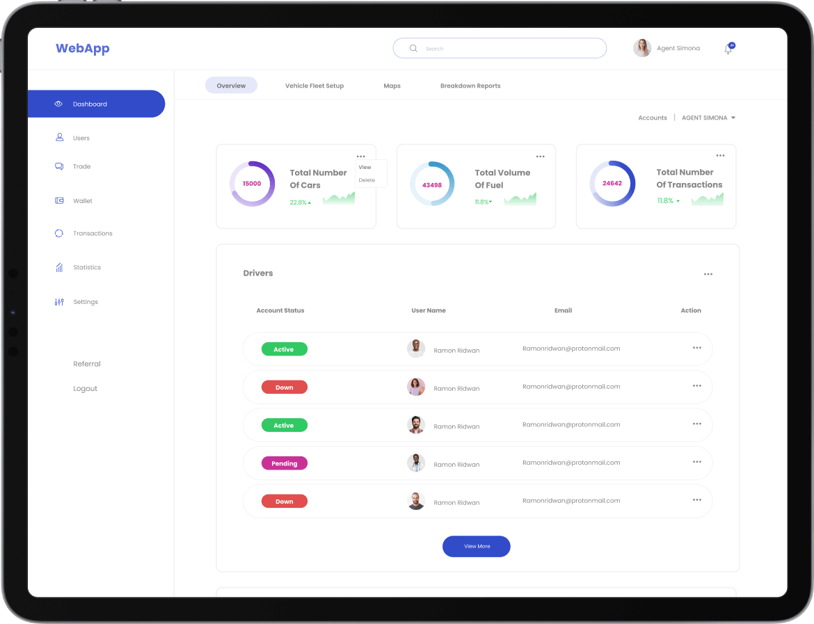 Fleet management dashboard