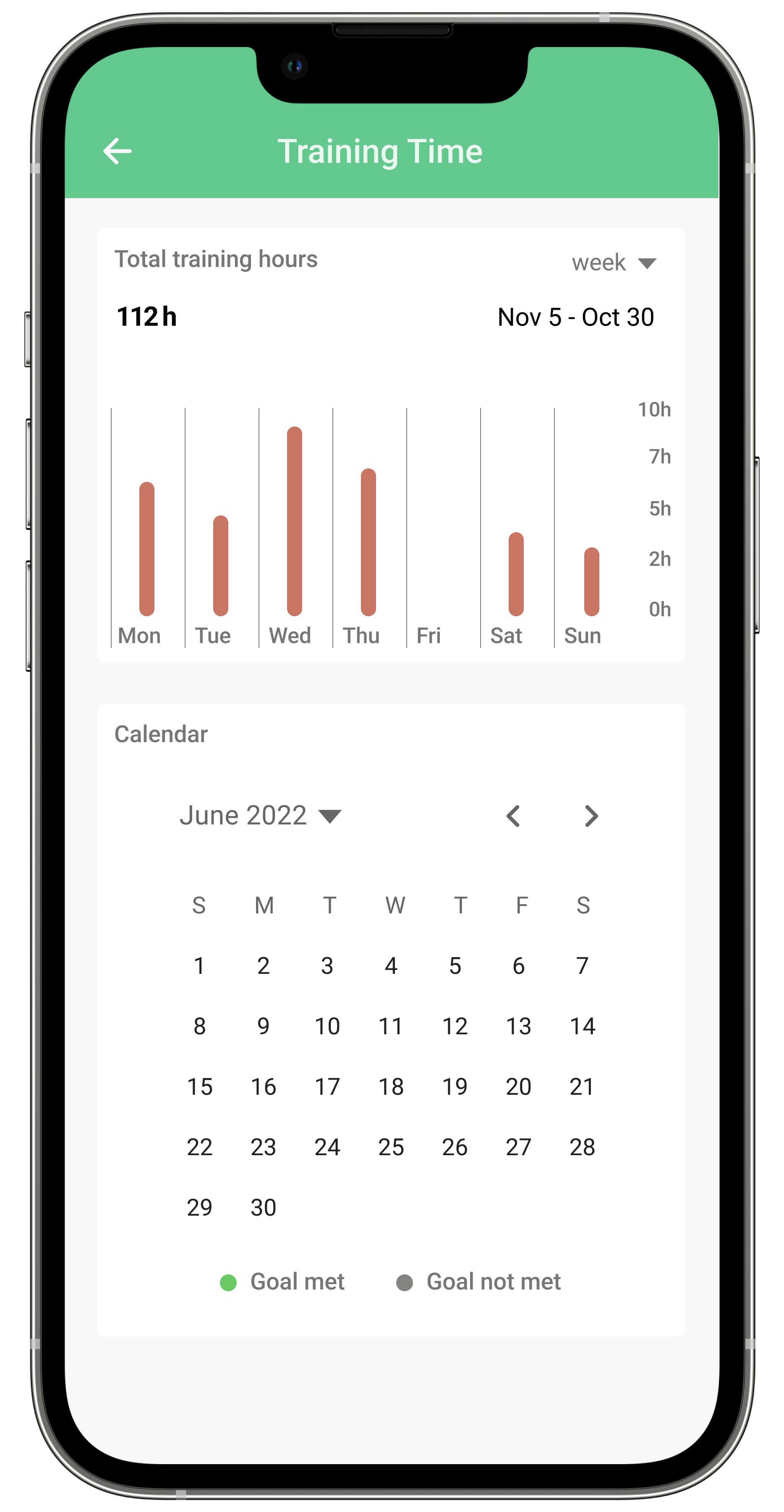 A mobile app for improving men’s health: screen 1