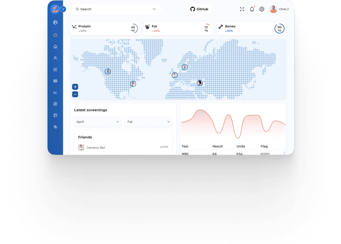 Lightence admin panel dashboard