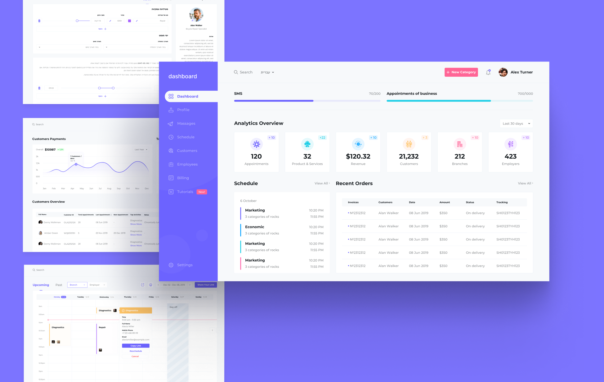 Marketplace MVP dashboard